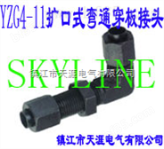 SKYLINE-YZG4-11扩口式弯通穿板接头