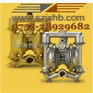 深圳计量泵 PS1D054A GB0250 E2SA6X660