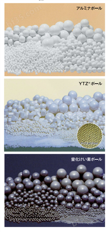 日本氧化锆球耐磨